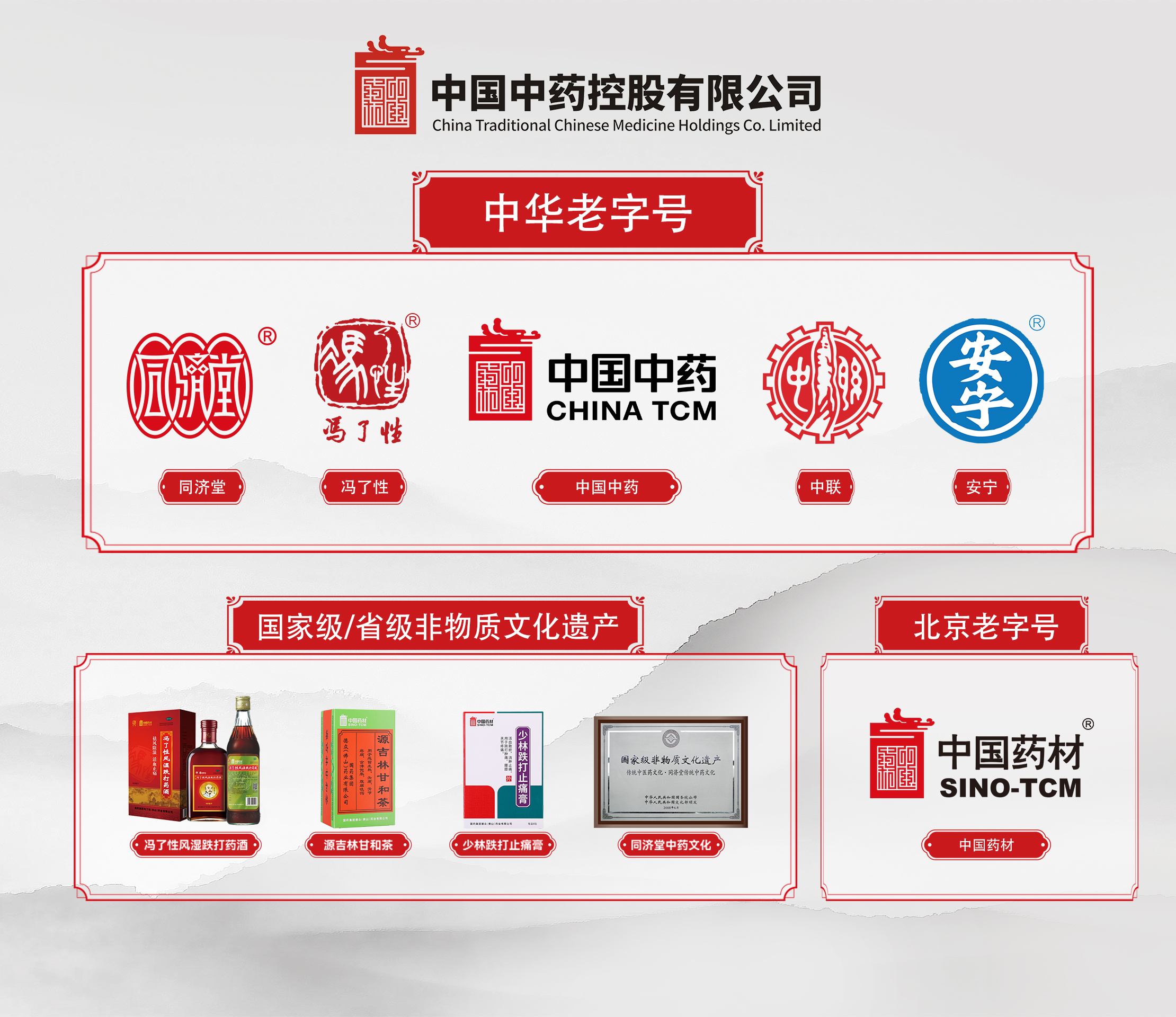 中华老字号+北京老字号.jpg